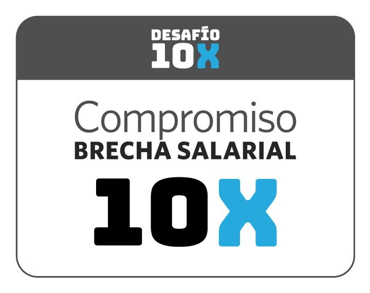 Brecha Salarial